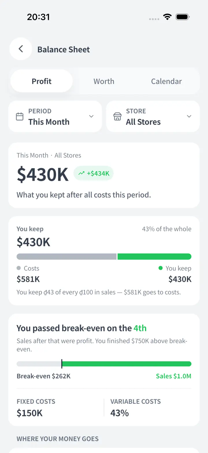 Profit tab showing what you kept and your margin