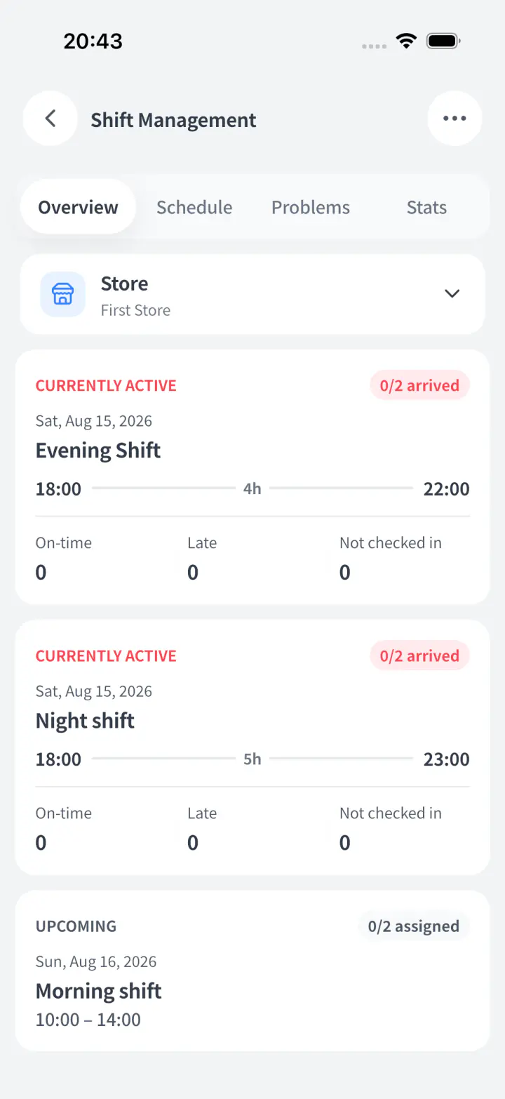 Live floor view showing clock-ins, location checks, and attendance issues