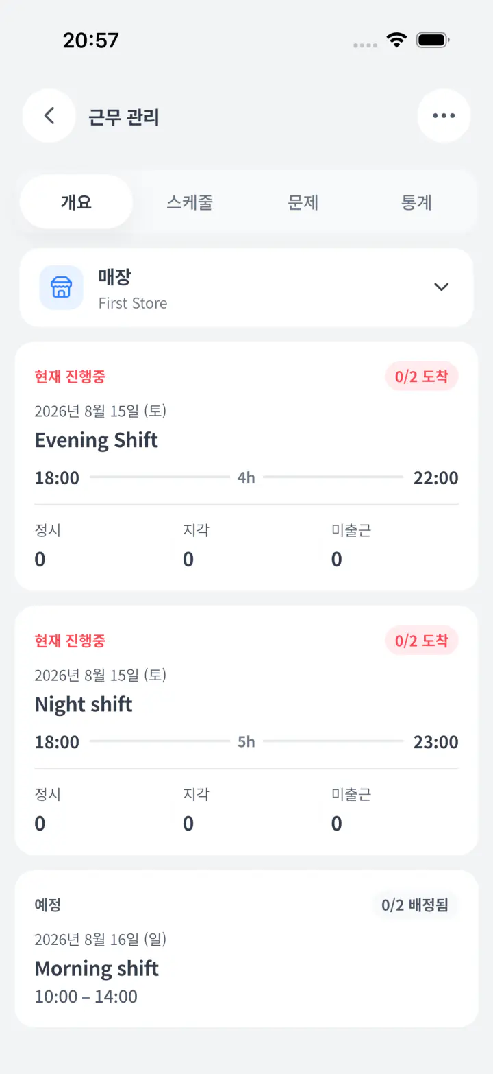 출퇴근, 위치 확인, 근태 문제를 보여주는 실시간 매장 현황